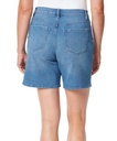 Shorts de mezclilla Knoxville